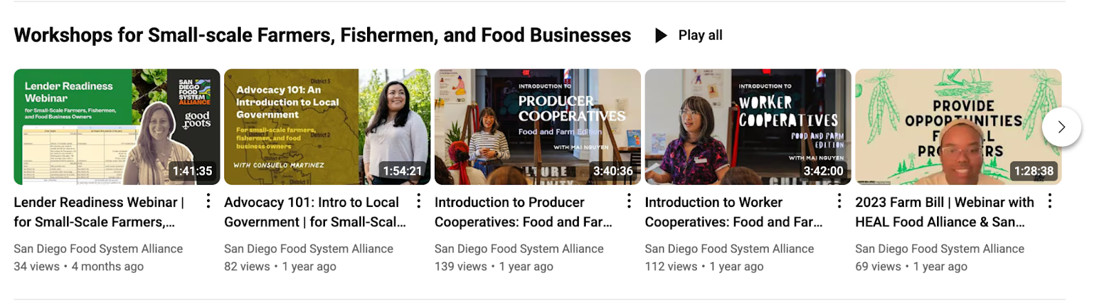 Workshops for Small-scale Farmers, Fishermen, and Food Businesses playlist